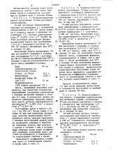 Способ изготовления индикаторных полос для определения глюкозы в крови (патент 1269021)