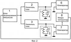 Цифровой измерительный преобразователь индуктивного типа с повышенным быстродействием (патент 2521761)
