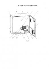 Всепогодный термошкаф (патент 2609773)