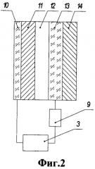 Способ определения параметров ударной волны и устройство ионизационного типа для регистрации инфракрасного излучения (патент 2377519)