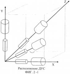 Система астронавигации (патент 2548927)