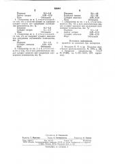 Стимулятор смолообразования и смоловыделения при подсочке сосны (патент 886844)