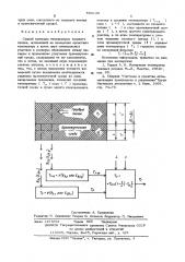 Способ контроля температуры газового потока (патент 559128)
