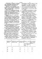 Способ получения суперфосфата (патент 1143738)