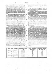 Агрегат для технического обслуживания машин с гидроприводом (патент 1705156)