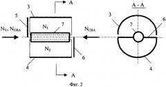 Устройство для измерения параметров газовых потоков (патент 2246707)