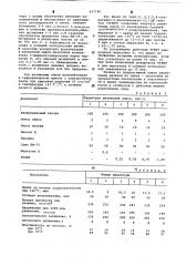 Резиновая смесь на основе хлоропренового каучука (патент 627146)