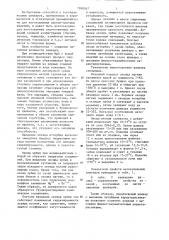 Шликер для изготовления вакуумплотных огнеупорных изделий (патент 1268547)