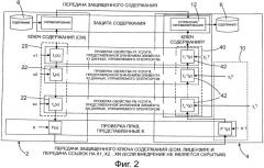 Способ защиты мультимедийного содержания и услуги (патент 2544759)