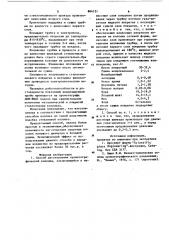 Способ изготовления хроматографической колонки (патент 864121)