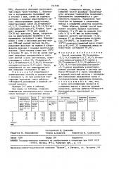 Способ получения 20,24-динитро-2, 3, 11, 12-дибенз-1,4,7,10, 13,16-гексаоксациклооктадека-2,11-диена и 20,25-динитро-2,3, 11,12-дибенз-1,4,7,10,13,16-гексаоксациклооктадека-2,11- диена (патент 1567583)