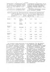 Способ получения сухого сывороточного концентрата (патент 1346109)