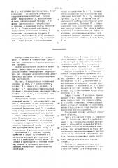 Колонковый снаряд (патент 1492014)