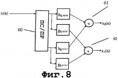 Цифровой многочастотный приемопередатчик (патент 2292658)
