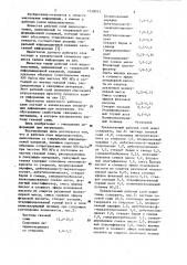Рабочий слой видеопластинки (патент 1158053)