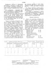 Шихта для получения спеченного материала на основе железа (патент 1447569)