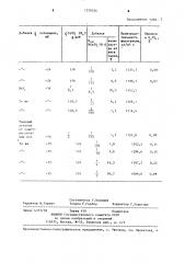 Способ получения фосфорной кислоты (патент 1250526)