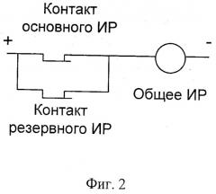 Микропроцессорная система централизации стрелок и сигналов (патент 2495778)
