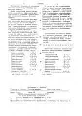 Вспениватель для флотации графита (патент 1282906)