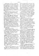 Штамм бактерий еsснеriснiа coli вкпм nb-4065 для идентификации r-фактора (патент 1439123)