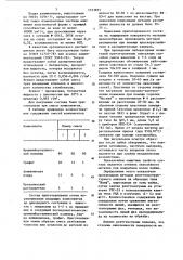 Состав для защиты металла от окисления (патент 1123815)