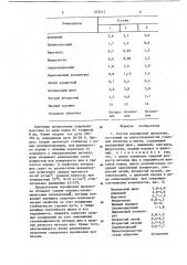 Состав порошковой проволоки (патент 833412)