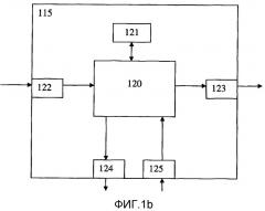 Способ и система для управления транспортным средством (патент 2510474)