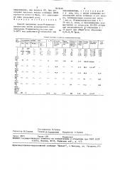 Способ получения поли-n-винилкапролактама (патент 1613446)