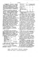 Среда для культивирования бактерий некробактериоза (патент 1062260)