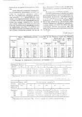 Способ предпосевной обработки семян для синхронизации клеточных делений в зародышевой меристеме зерновых культур (патент 1692408)