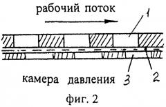 Рабочая часть аэродинамической трубы (патент 2547473)