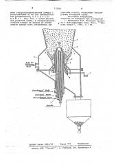 Аппарат для сушки и грануляции растворов в фонтанирующем слое (патент 715903)