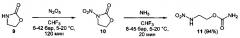 Способ получения первичных алифатических нитраминов (патент 2610282)