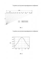 Устройство для получения широкоформатного изображения (патент 2600171)