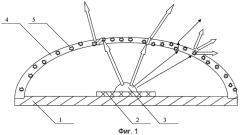 Способ создания свечения светового узла с заданным спектральным распределением и устройство для его осуществления (патент 2436010)