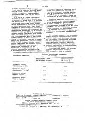 Способ обработки глиномассы для изготовления керамических изделий (патент 1071602)