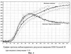 Способ лечения хронических заболеваний (варианты), способ получения биотрансплантата (варианты), биотрансплантат (варианты) (патент 2322248)