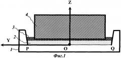 Устройство для компенсации магнитного поля, наведенного соседним рядом последовательно соединенных электролизеров большой мощности (патент 2316619)
