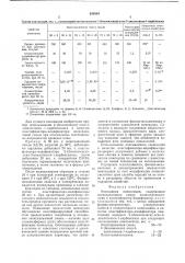 Эпоксидная композиция (патент 639904)