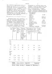 Полимербетонная смесь (патент 1339103)