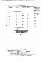 Устройство для травления и очистки проволоки (патент 1090764)