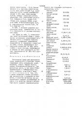 Питательная среда для размножения пиона травянистого в культуре тканей (патент 1554838)