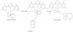 Рутениевый катализатор полимеризации дициклопентадиена и способ его получения (варианты) (патент 2374269)