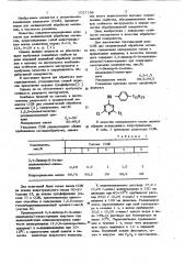 Смазочно-охлаждающая жидкость для механической обработки металлов (патент 1027188)