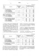 Способ получения галогеносеребряных кинофотоматериалов (патент 195872)