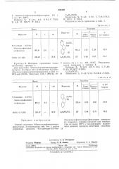 Способ получения 9-бензолсульфониламидо-фенантрена (патент 280489)
