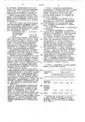 Смесь для изготовления теплоизоляционных вкладышей изложниц (патент 764840)