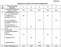 Способ соединения окрашенной полимерной пленки с элементами пластмассовой мебели (патент 2286254)