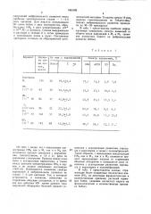 Способ определения мутагенного эффекта факторов среды (патент 1463189)