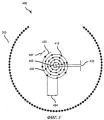 Система для лазерной хирургической офтальмологии (патент 2506938)